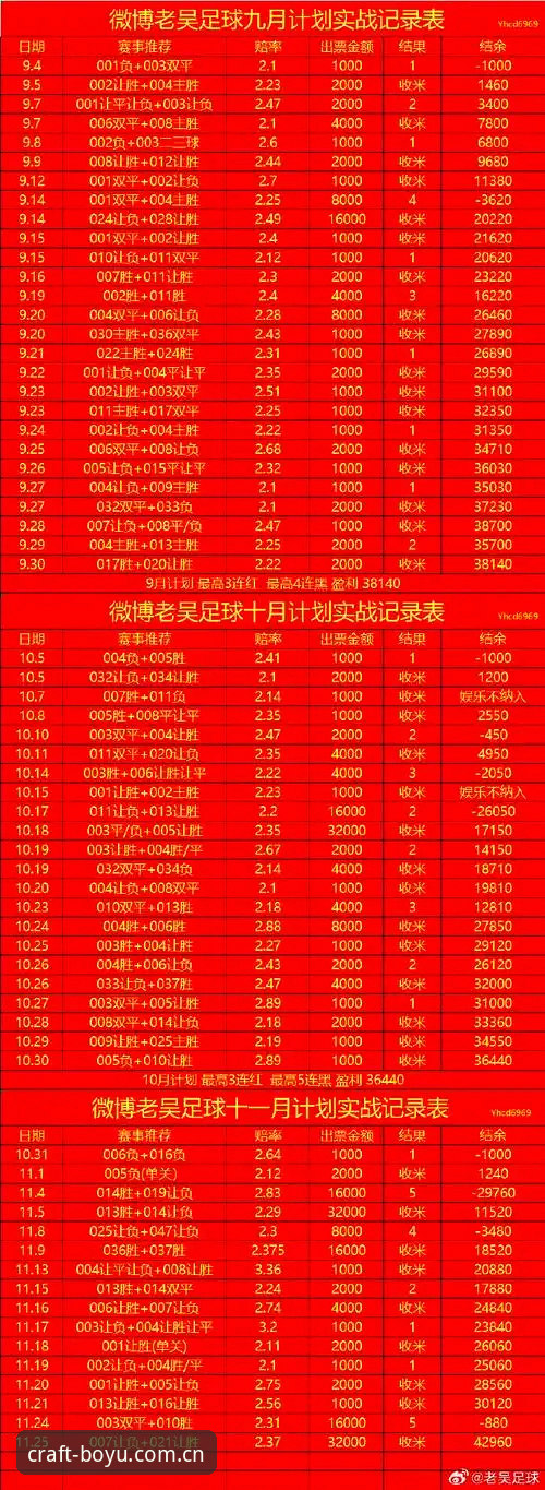 博鱼体育手机版实战详解：从下载到竞猜全流程指南
